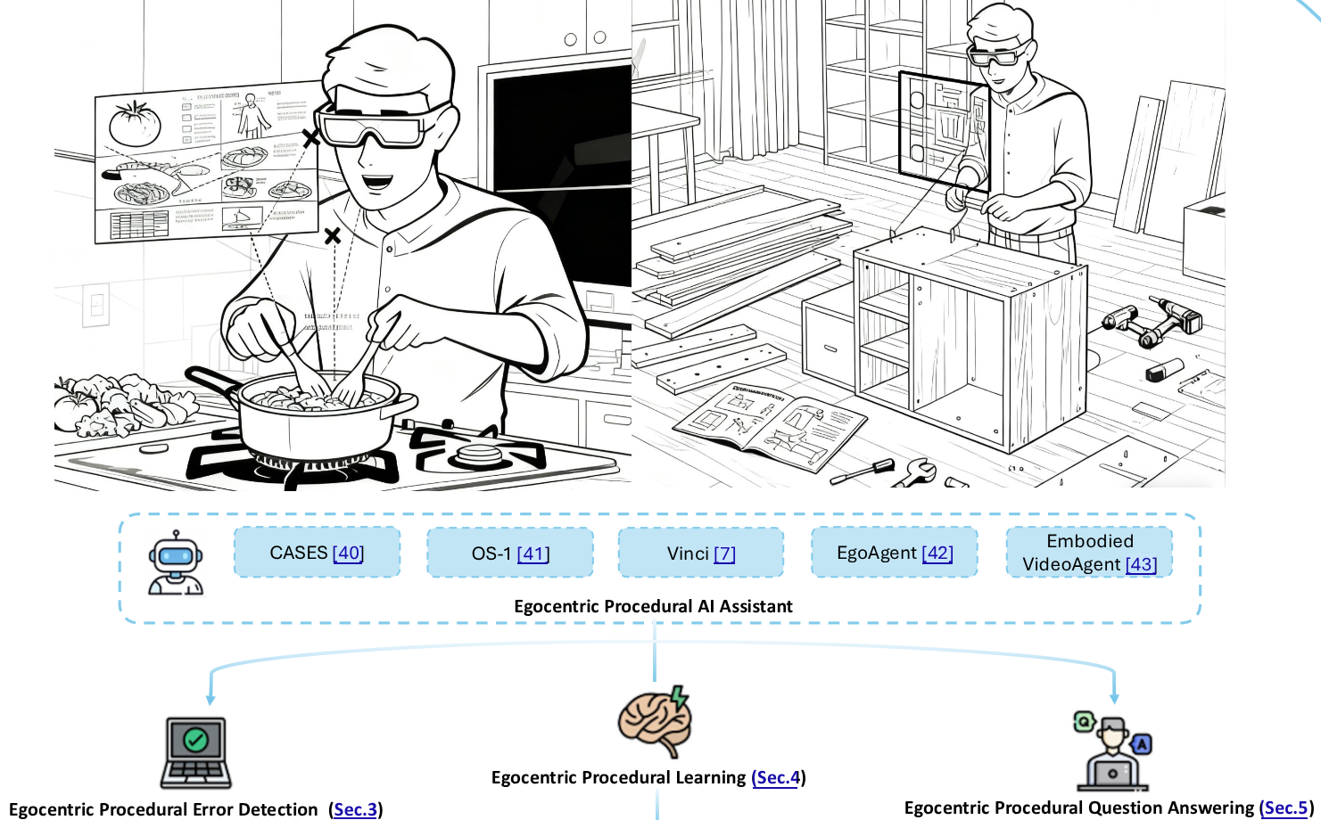 EgoProceAssist project image